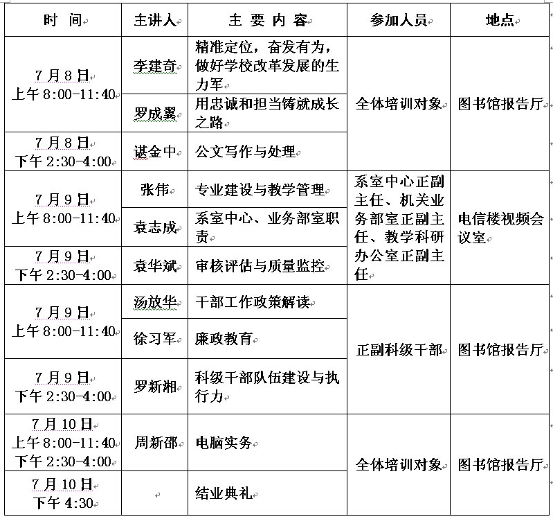 15vip太阳成集团古天乐